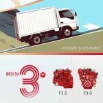 倒計(jì)時(shí)3天｜極限載重，挑戰(zhàn)30%坡度！