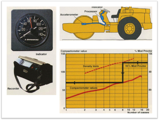 A close-up of a diagram

AI-generated content may be incorrect.