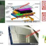 电池包直冷系统的优缺点-成本差异分解