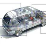 什么是CAN总线 | CAN总线为什么接终端电阻120Ω？