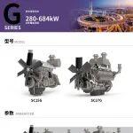 上柴動力G系列發(fā)電用發(fā)動機
