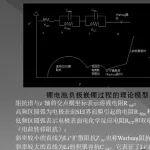 如何利用阻抗EIS分析鋰電池失效機理？