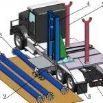 機(jī)器人特刊┃中科院沈陽(yáng)自動(dòng)化所郎智明副研究員：礦井巷道垂直起降式管道螺孔對(duì)接機(jī)器人設(shè)計(jì)與分析