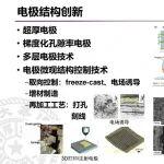 挖掘機配件專營店ppt相關精彩文章--通往智能自動研發(fā)—電池研發(fā)技術與工業(yè)軟件(演講PPT分享) 通往智能自動研發(fā)—電池研發(fā)技術與工業(yè)軟件(演講PPT分享)