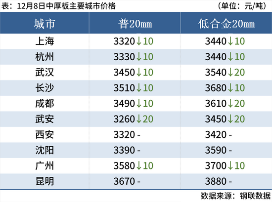 048740fb-c7fe-4b60-a34f-12e685b8599a