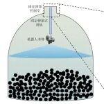 中國煤科上海研究院：煤倉巡檢機器人技術(shù)創(chuàng)新及在榆家梁選煤廠的應(yīng)用