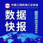 2025年11月工程機(jī)械產(chǎn)品進(jìn)出口快報(bào)