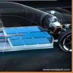 PPT|全固态动力电池技术发展趋势