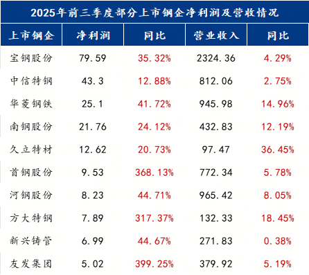 dbae4f80a7e6caae5c4a853c42c09f46