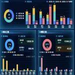 国家水网调配推演器研发与应用