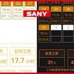 真人真月報(bào)！20 小時(shí)連軸轉(zhuǎn)，好設(shè)備才敢這么造