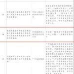 國家級認證+1，鐵建重工創(chuàng)建鐵路行業(yè)工程研究中心