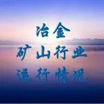 2025年11月份冶金礦山行業(yè)經濟運行情況