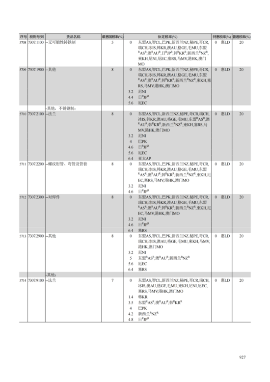 P020251231607833453633_937