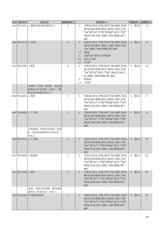 P020251231607833453633_915