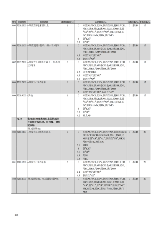 P020251231607833453633_908