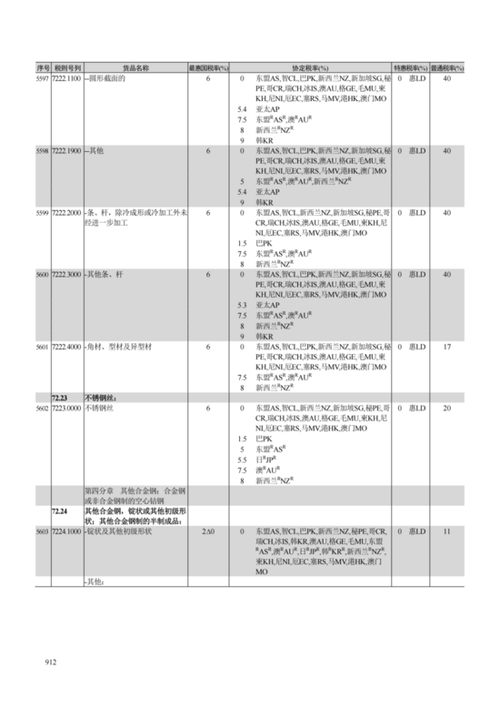 P020251231607833453633_922