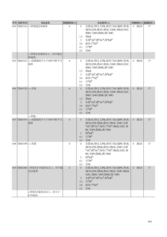 P020251231607833453633_905