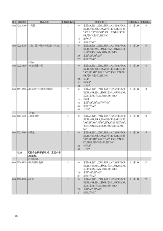 P020251231607833453633_924