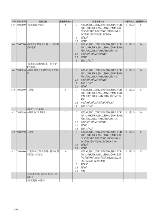 P020251231607833453633_904