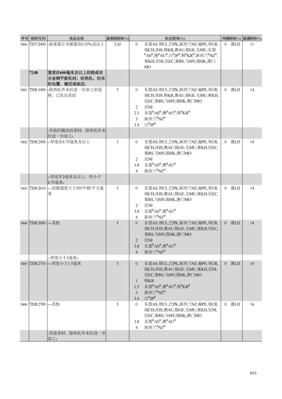 P020251231607833453633_903