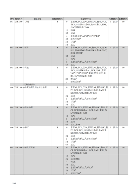 P020251231607833453633_946