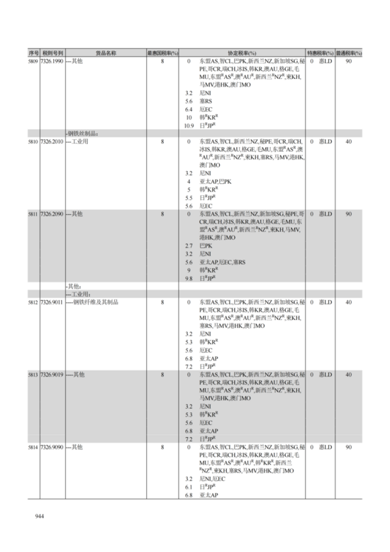 P020251231607833453633_954