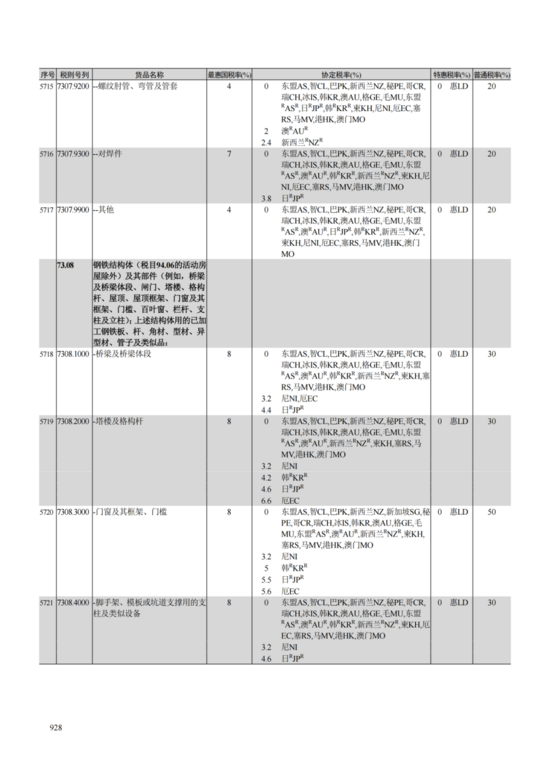 P020251231607833453633_938