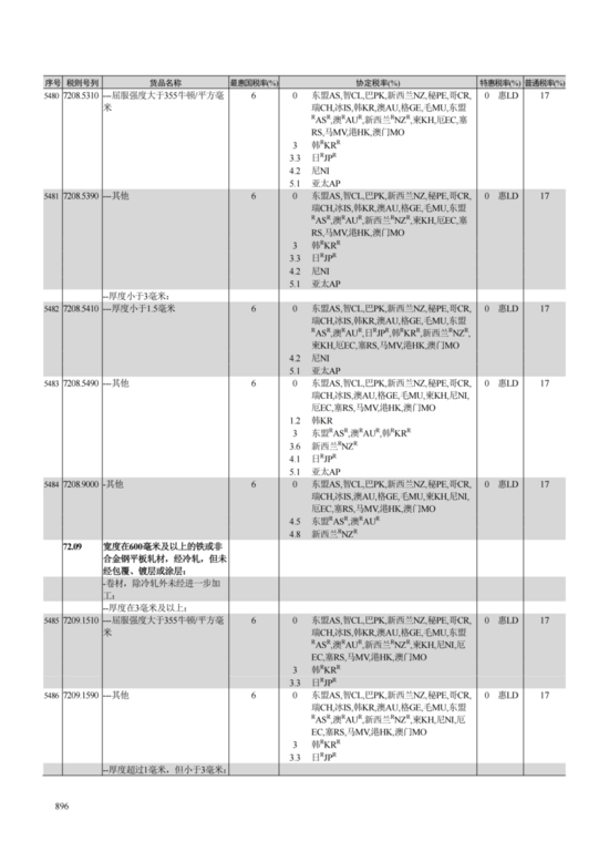 P020251231607833453633_906