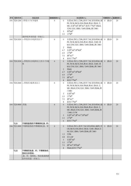 P020251231607833453633_921