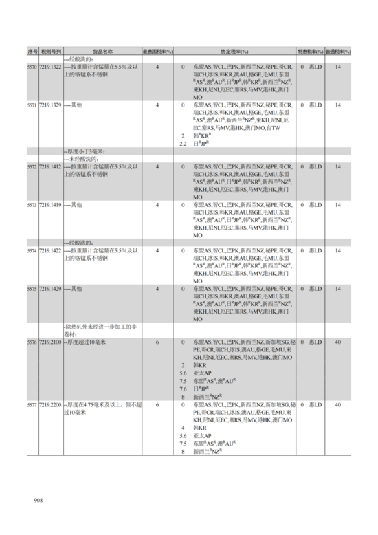 P020251231607833453633_918