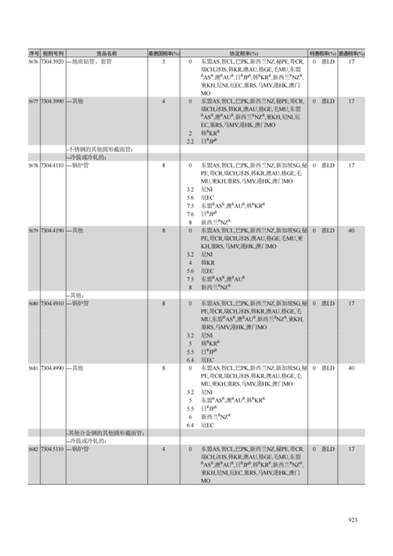 P020251231607833453633_933