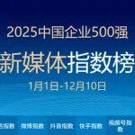 徐工新媒體，中國(guó)企業(yè)30強(qiáng)強(qiáng)強(qiáng)！