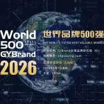世界品牌500強(qiáng)！三一再上榜！