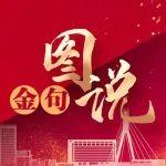 「圖說·金句」實現(xiàn)人民對美好生活的向往是中國式現(xiàn)代化的出發(fā)點和落腳點