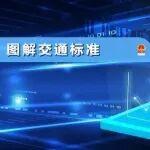 關(guān)注 | 一圖讀懂交通運(yùn)輸行業(yè)標(biāo)準(zhǔn)《收費(fèi)公路聯(lián)網(wǎng)收費(fèi)客戶服務(wù)規(guī)范》