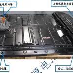 鋁合金家族成員1系列-7系列介紹