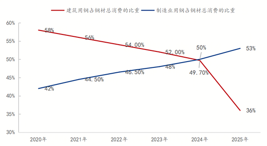 518c775d0e43313fbc5ad269ad01dad6