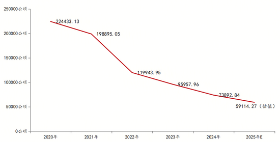 6535a29c19407df734cbdab89d8c7af9