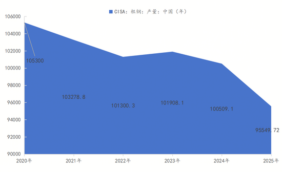 6b463e7bde4948b86c936bc9e7b49f58