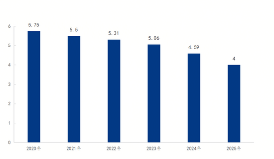 企業(yè)微信截圖_17684024267618