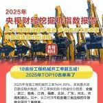 央視財經(jīng)×三一重工：2025年度基建報告出爐！