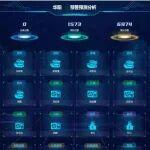 智能示范礦井┃華陽集團煤礦智能化應(yīng)用場景的常態(tài)化運行機制與路徑