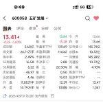 五礦發(fā)展成為中國鐵礦第一股