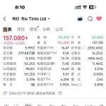 力拓（Rio Tinto）：放棄嘉能可合并