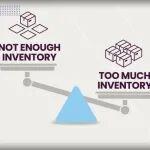 干貨 | 安全庫存算法（下）