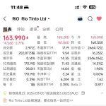 力拓 2025 年財報核心速覽（2026-02-19 發(fā)布）