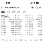 澳洲Iron Road Limited (ASX: IRD) 業(yè)務(wù)與發(fā)展報告