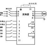 為什么變頻器越來(lái)越多的應(yīng)用在龍門吊上？