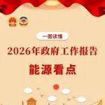 一圖讀懂政府工作報(bào)告能源看點(diǎn)